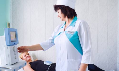 Центральный Военный Санаторий (ЦВС)