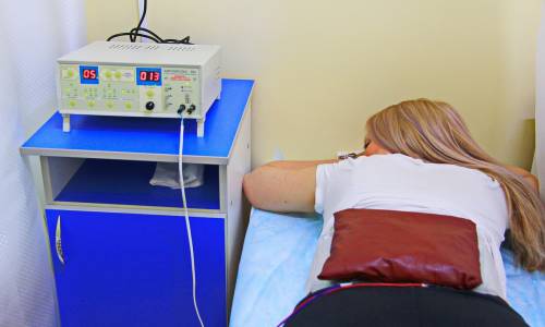 Санаторий Белая дача