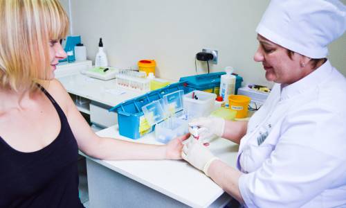 Центральный Военный Санаторий (ЦВС)